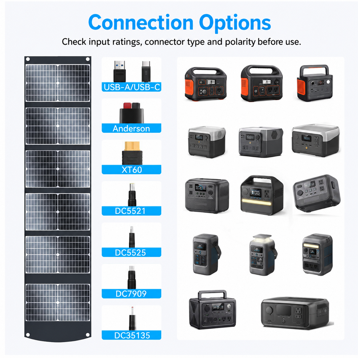 Connector options beside the 100W six-section folding solar panel