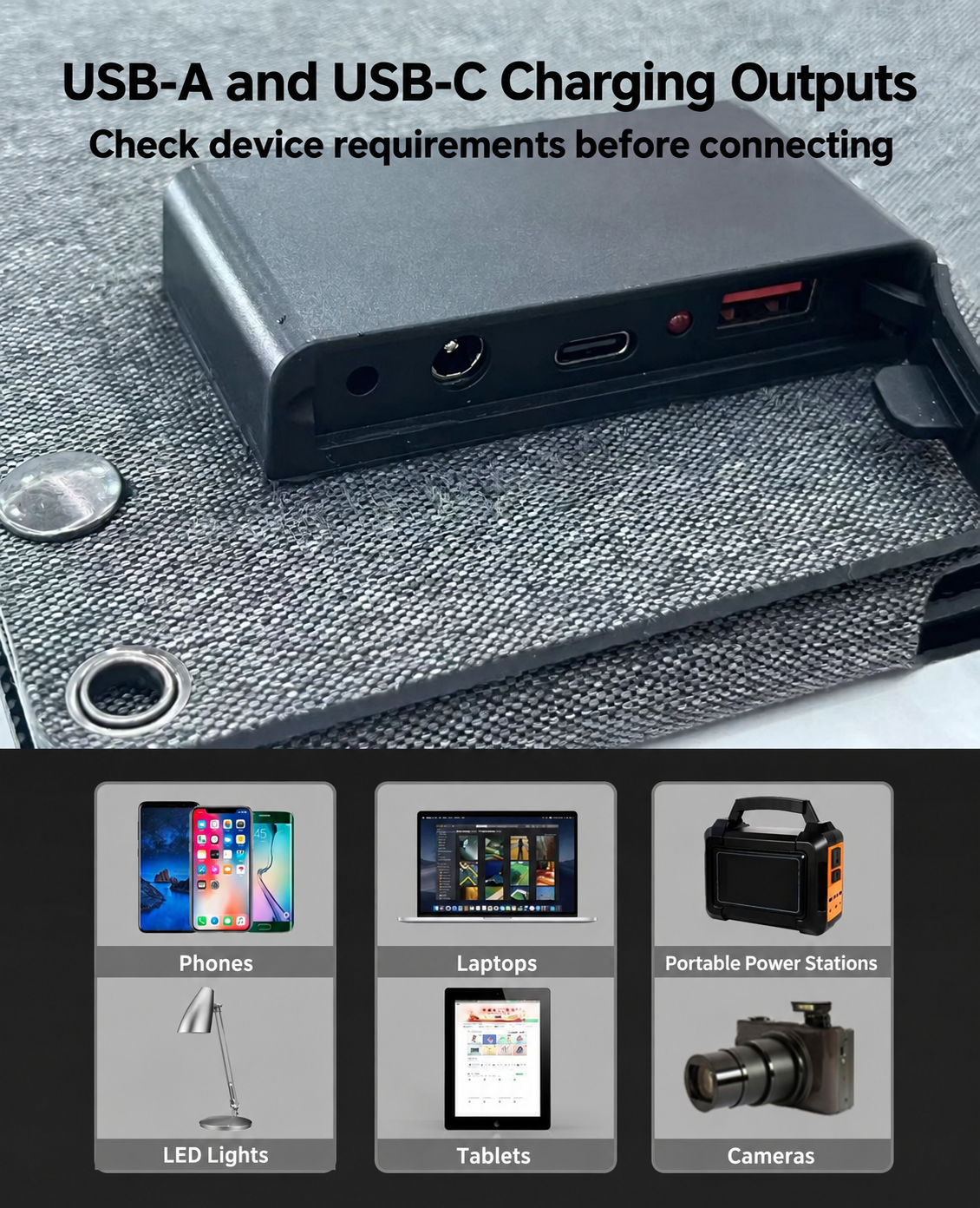 DC, USB-C and USB-A ports on the 100W folding solar panel connection module