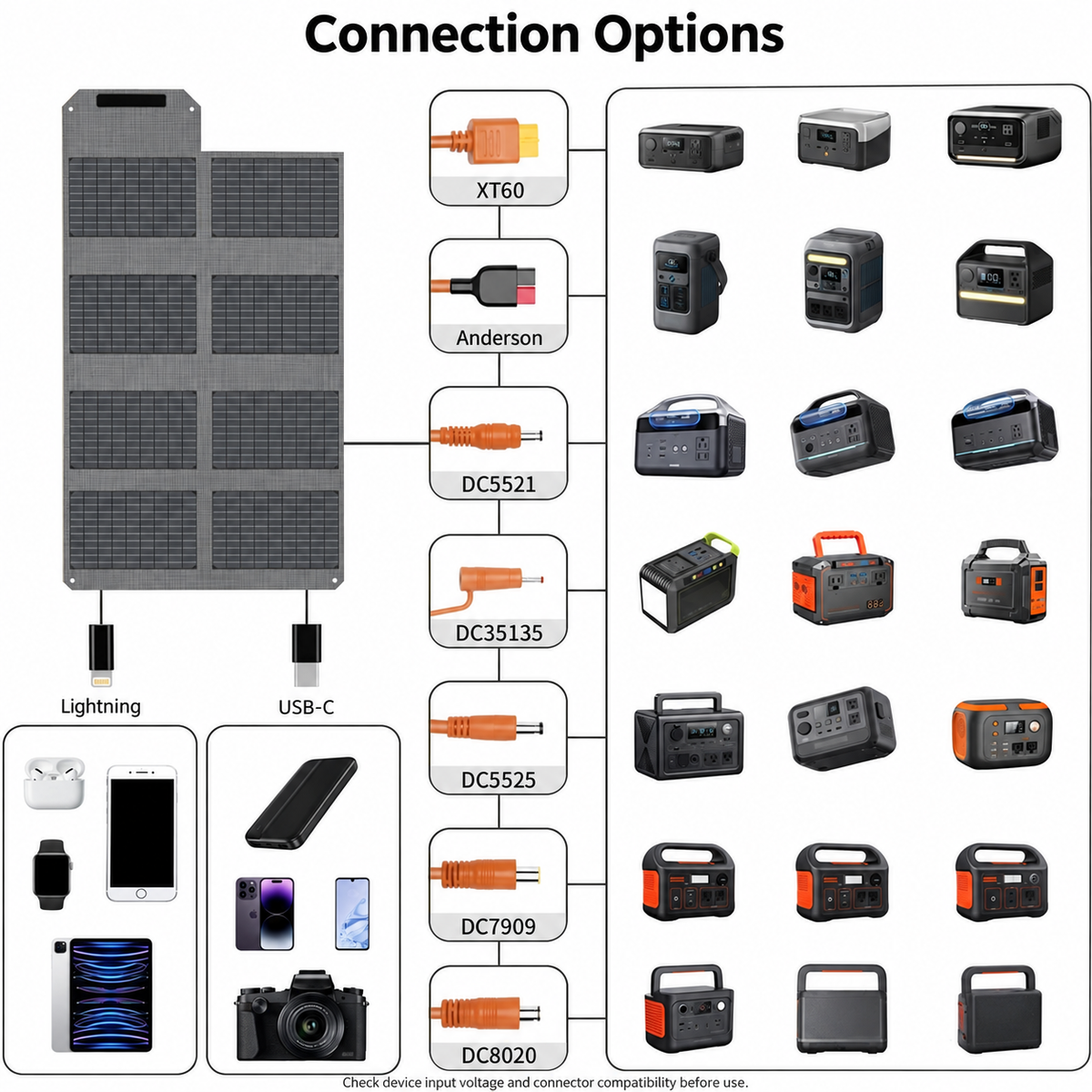 80W foldable solar panel connection options including XT60, Anderson and DC barrel connectors