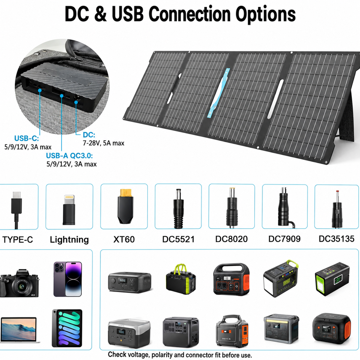DC, USB-C and USB-A connection options for the 80W folding solar panel