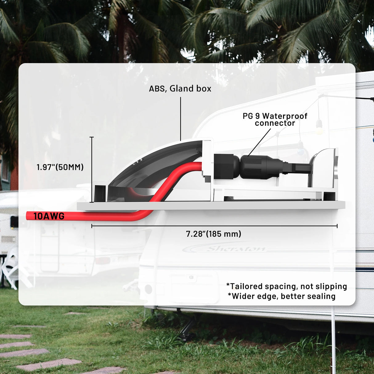ABS Solar Cable Entry Gland for RV Roofs - Black or White