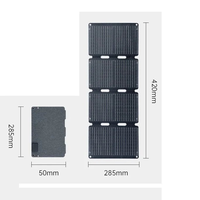 60W 18V ETFE Four-Fold Solar Charger with USB-C, USB-A and DC — size diagram with Chinese labels