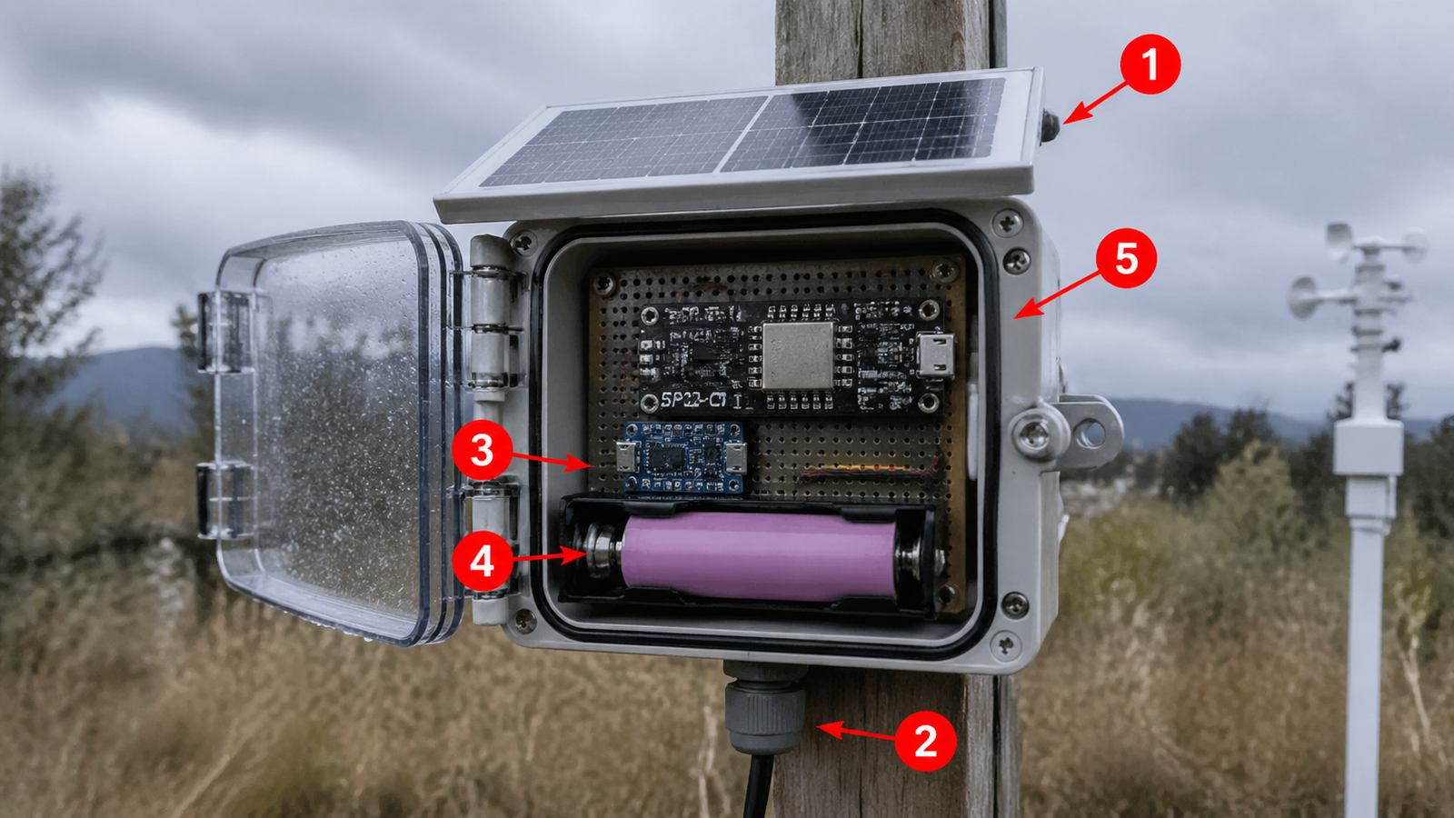 ESP32-C3 weather station with mini solar panel showing five common failure modes in outdoor IoT builds