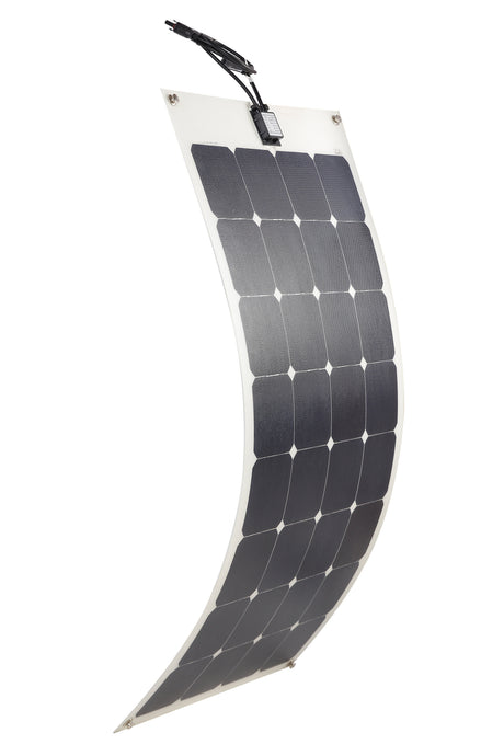 Lightweight Solar Panels: Watts per Kilogram by Build Type