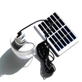1.2W 1.2W USB-C solar panel — bulb connection demonstration