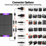 MC4 solar cable connection diagram with XT60, Anderson and DC connector options
