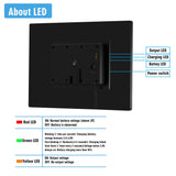 power-switch-guide.webp
12W solar panel kit LED indicator guide with power switch and status lights