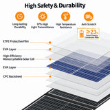Layered construction diagram for 200W foldable solar panel