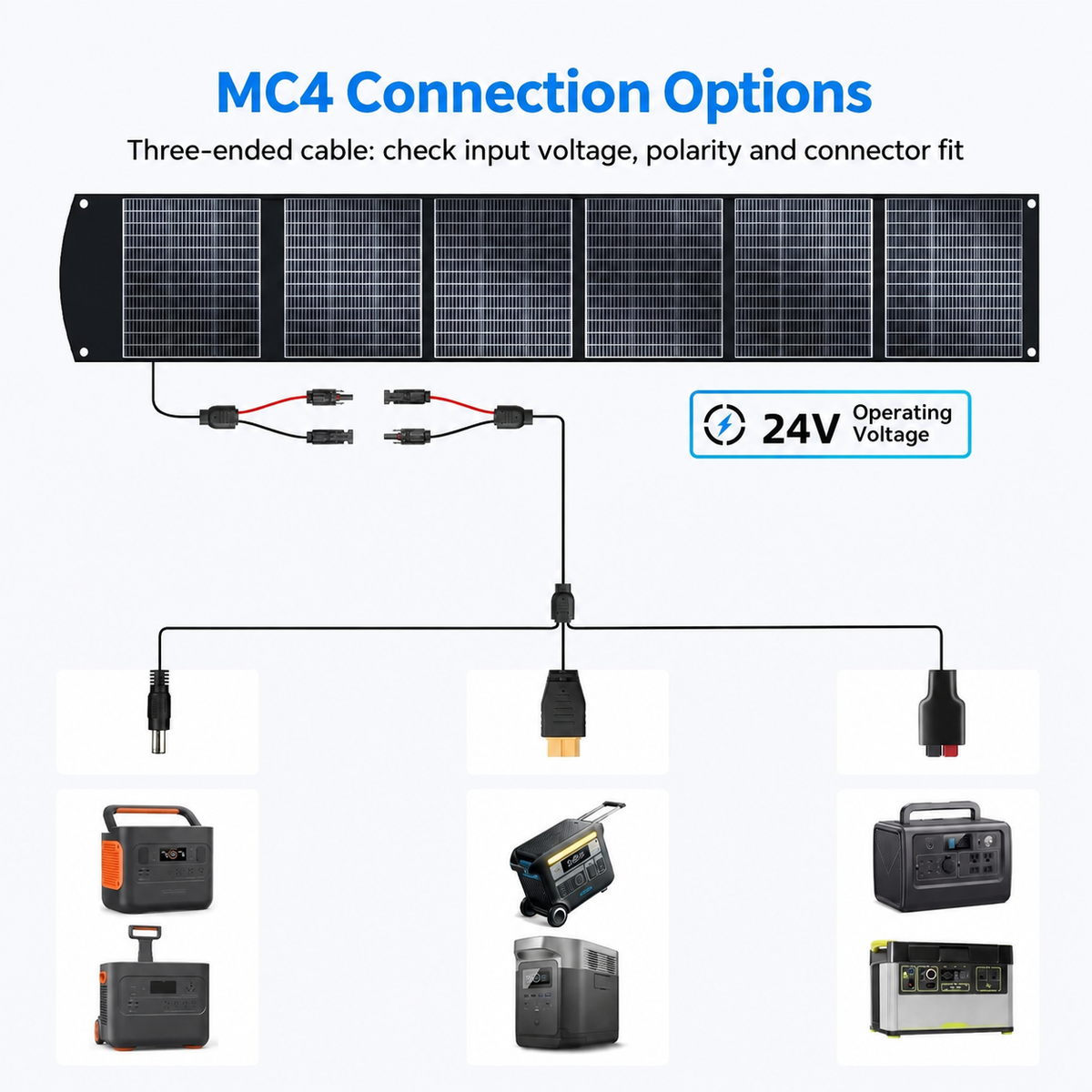 24V operating voltage and MC4 cable connections for the six-section solar panel