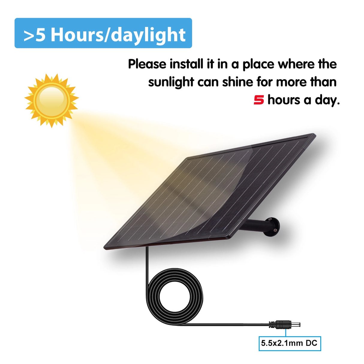25W solar panel installation requires over 5 hours sunlight