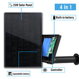 25W solar panel kit with built-in battery and controller