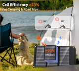 Three-section solar charger at a campsite with sunlight orientation and cell efficiency diagram
