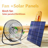 5.5W maximum 5.5W solar fan kit — eight-inch fan and panel kit