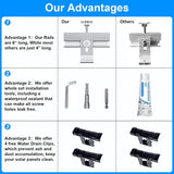Solar panel mounting kit component detail