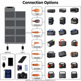 80W foldable solar panel connection options including XT60, Anderson and DC barrel connectors