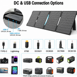 DC, USB-C and USB-A connection options for the 80W folding solar panel