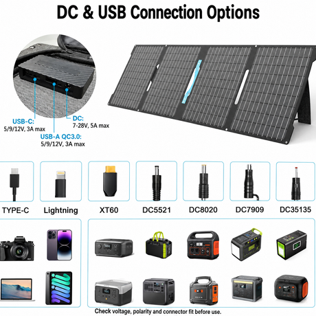 DC, USB-C and USB-A connection options for the 80W folding solar panel