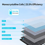 ETFE, EVA, monocrystalline cells, PCB backsheet and polyester fabric layer diagram