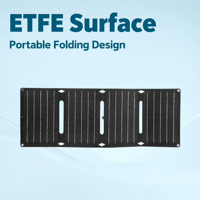 8W / 12W / 15W / 21W / 30W / 36W ETFE foldable solar charger — English ETFE folding design labels