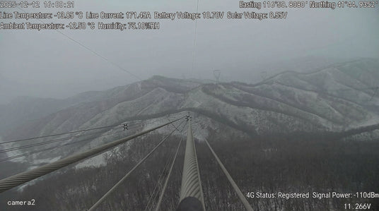 Power line monitoring screen and parameters