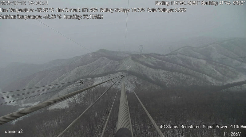 Remote icing-monitoring camera view showing a snowy transmission corridor with line temperature, current, battery, solar, humidity, and 4G status overlays.
