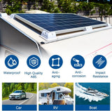 White ABS solar panel mounts shown with car, RV, and boat applications