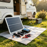 15W solar panel kit with controller example