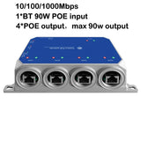 Gigabit four-port PoE extender specification graphic