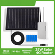 Solar 4G router kit with white dual-antenna router, solar panel, cable and six 18650 cells