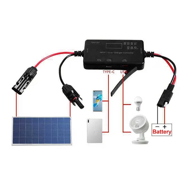 12V MPPT solar charge controller connection layout for panel, battery, and USB loads