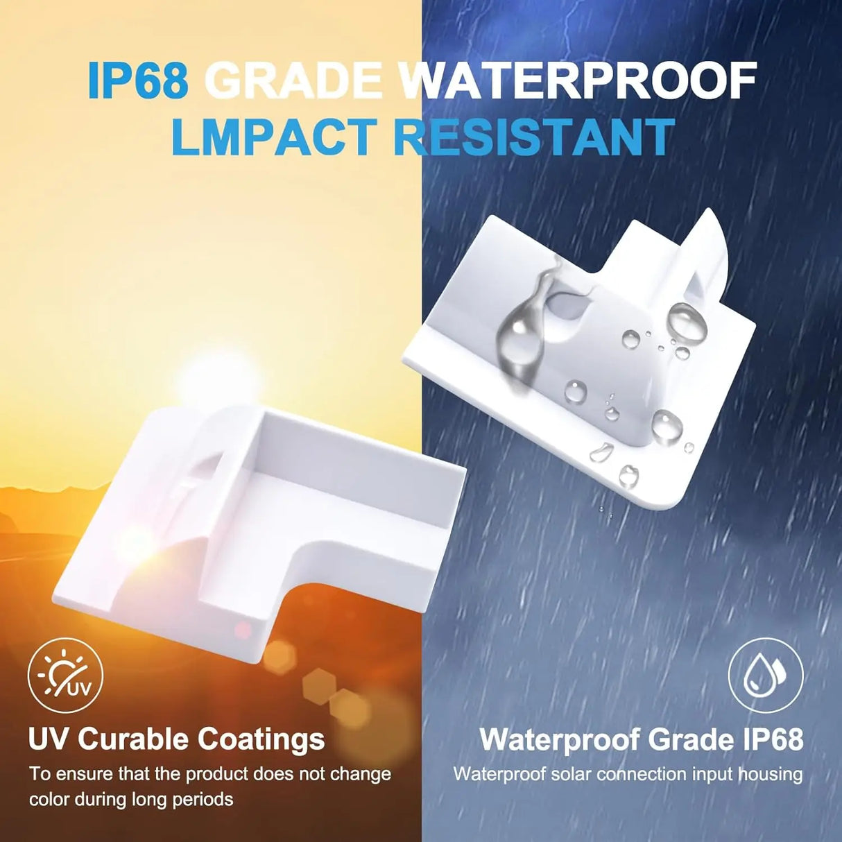 White ABS solar corner bracket shown in UV and rain feature graphics