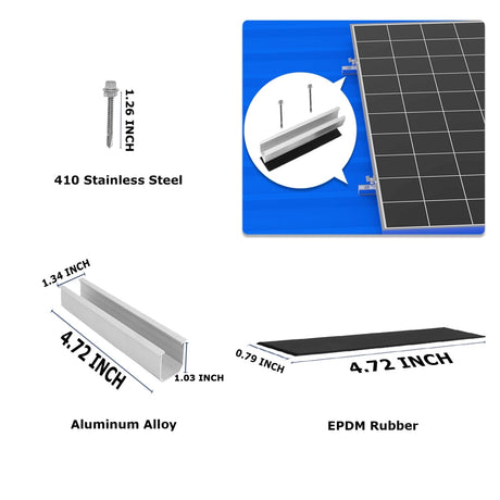 A diagram showing the components and dimensions of the 4.72-inch aluminum alloy mini rail, the EPDM rubber backing pad, and the 1.26-inch 410 stainless steel self-tapping screw.