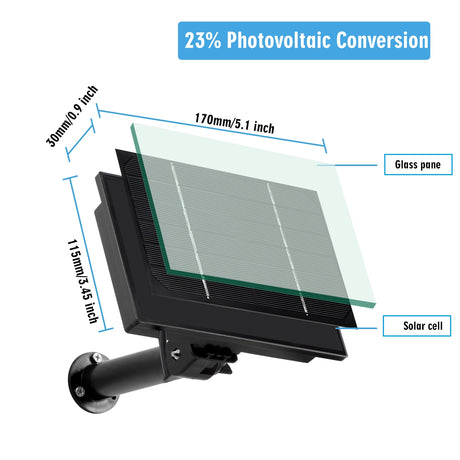 solar panel structure diagram with glass layer and 23% photovoltaic efficiency