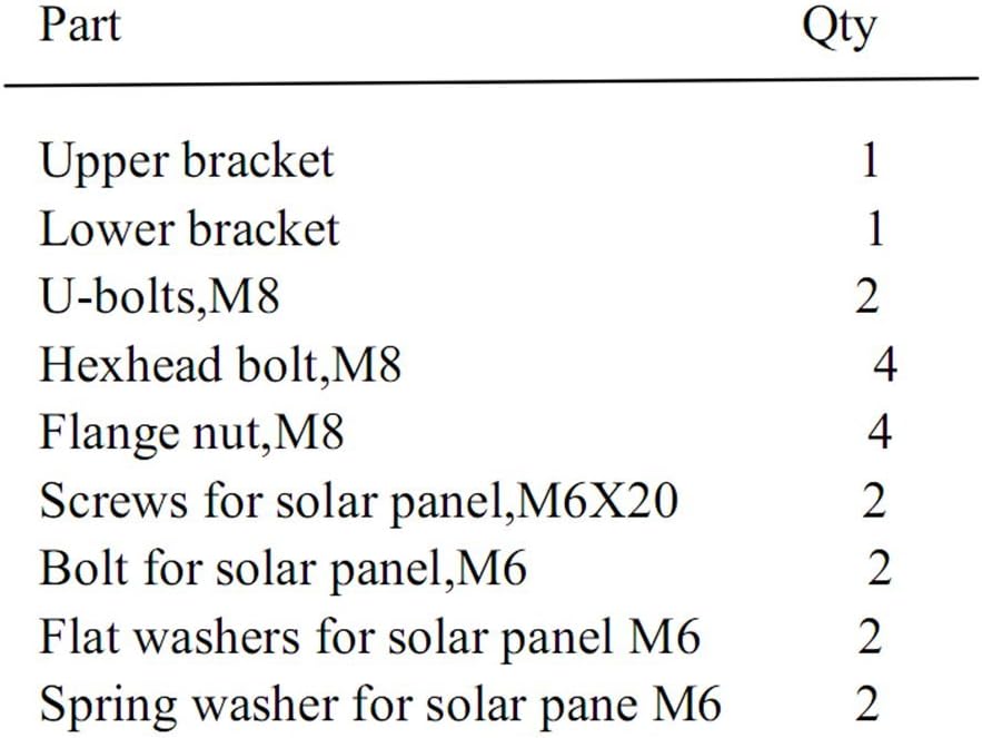 Parts list for an adjustable solar panel pole mount bracket kit, including brackets, M8 U-bolts, bolts, nuts, and washers.