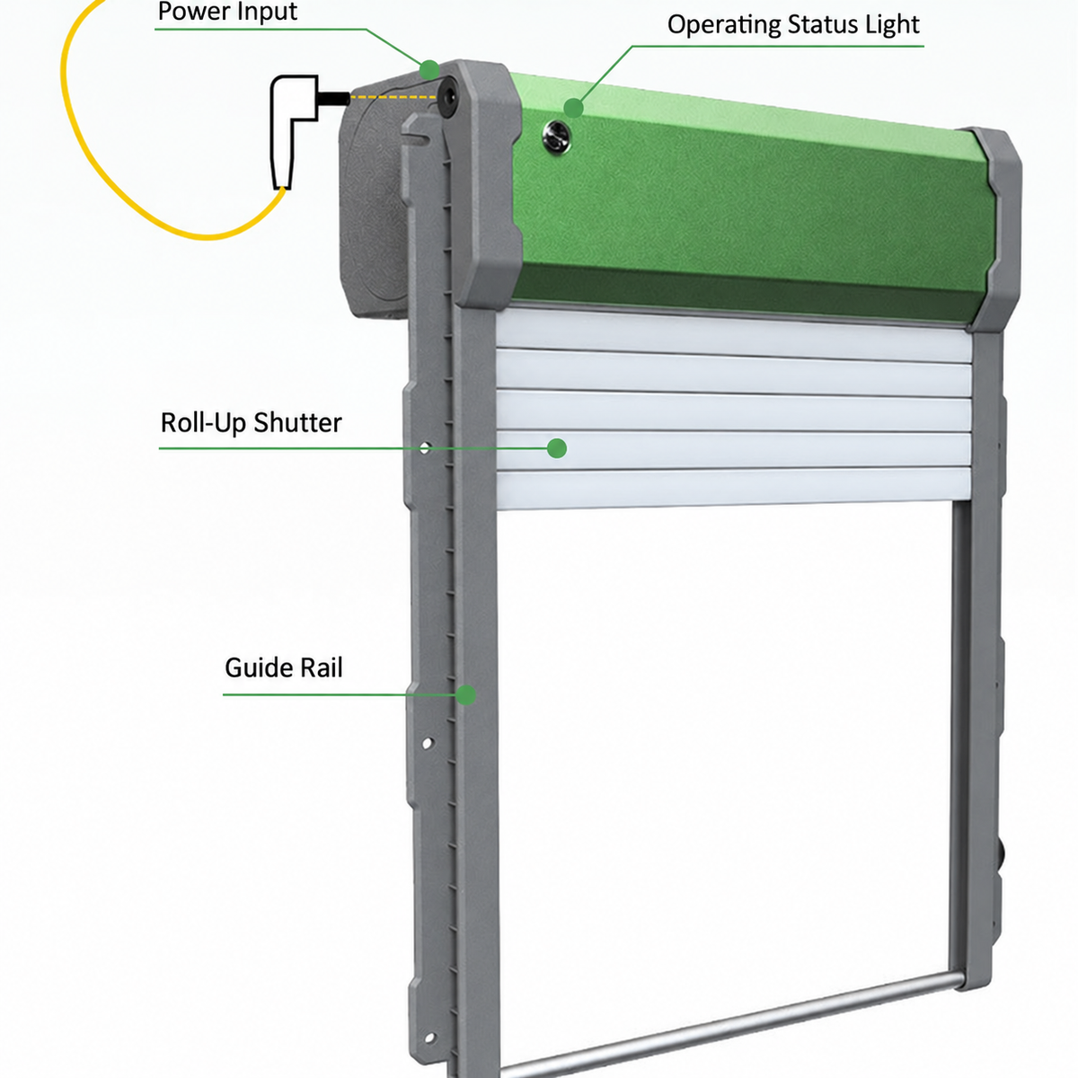 Roll-up coop door power input, status light, shutter and guide rail diagram